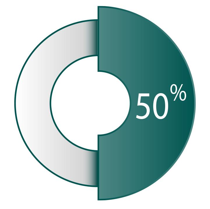 instagram data animation