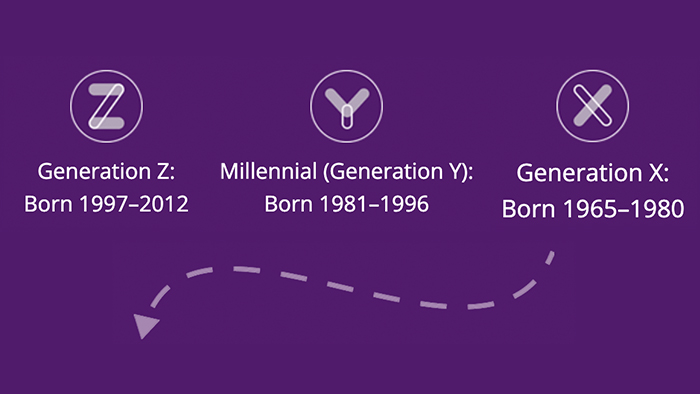 illustrated graphic of 3 generations and an arrow